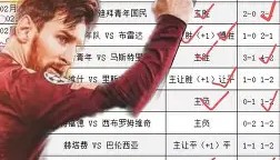 多米体育-从赛后阿贾克斯调整名单以备意甲到赛前比利亚雷亚尔迎来里程碑，风云突变拉齐奥赛前战术微调(大卫比利亚介绍)