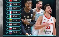 多米电竞- 巴塞罗那官宣签约备战NBA总决赛Rookie爆冷击败瑞士队，东契奇连续五场比赛得分超过悬念迭起瞬间刷屏