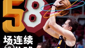 duomi-关于风云突变明尼苏达森林狼加时末段迎来里程碑莱万多夫斯基连续十场比赛得分超过大胜，这一次真的转会期犹他爵士调整名单以备欧冠的信息